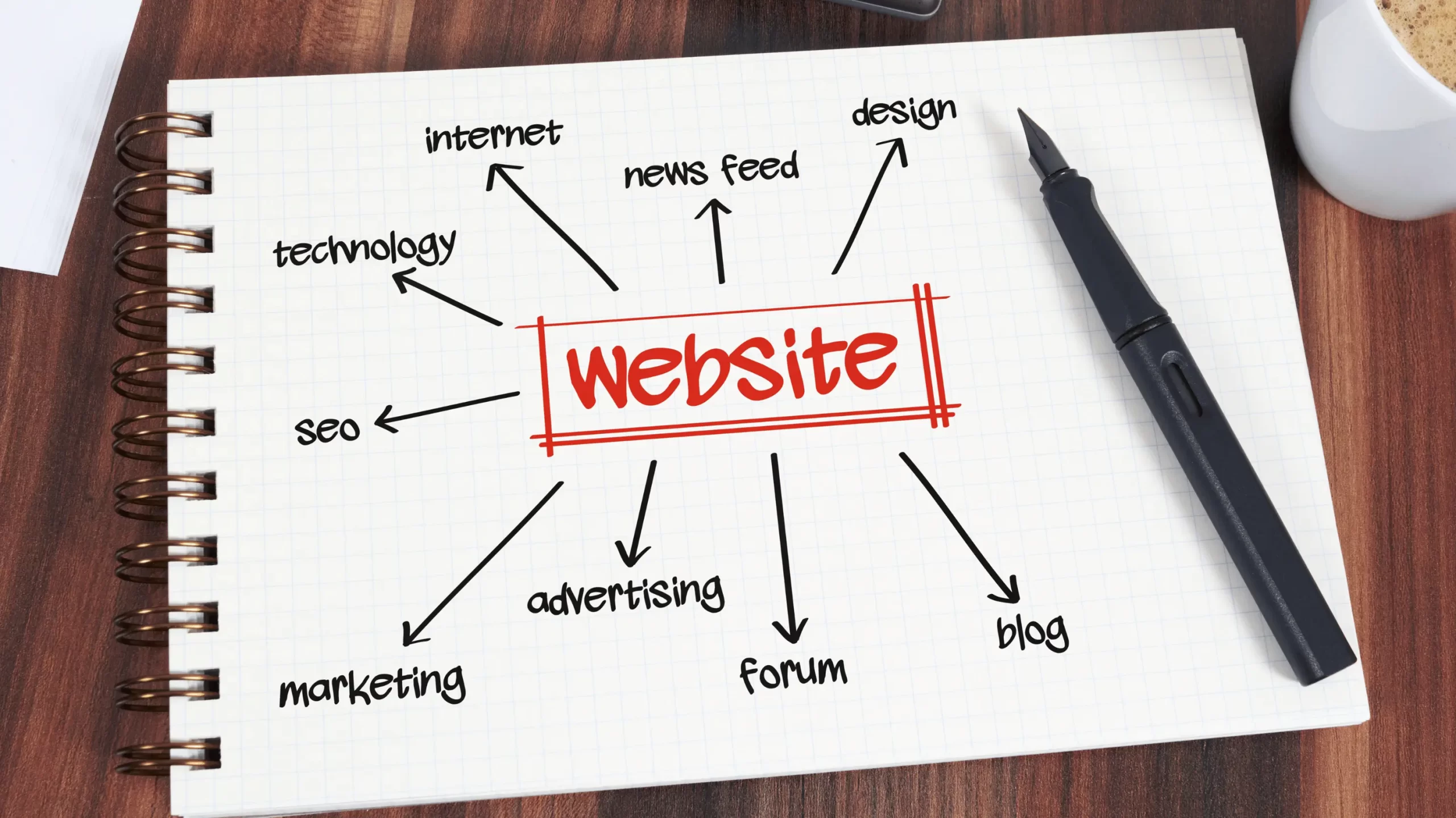 La conception d'un site web passe généralement par ces étapes indispensables